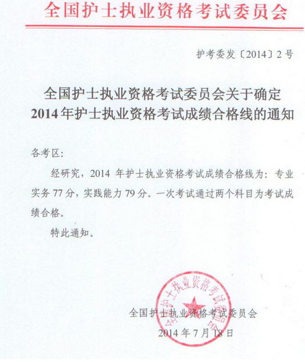 中国卫生人才网2014年护士执业资格考试分数
