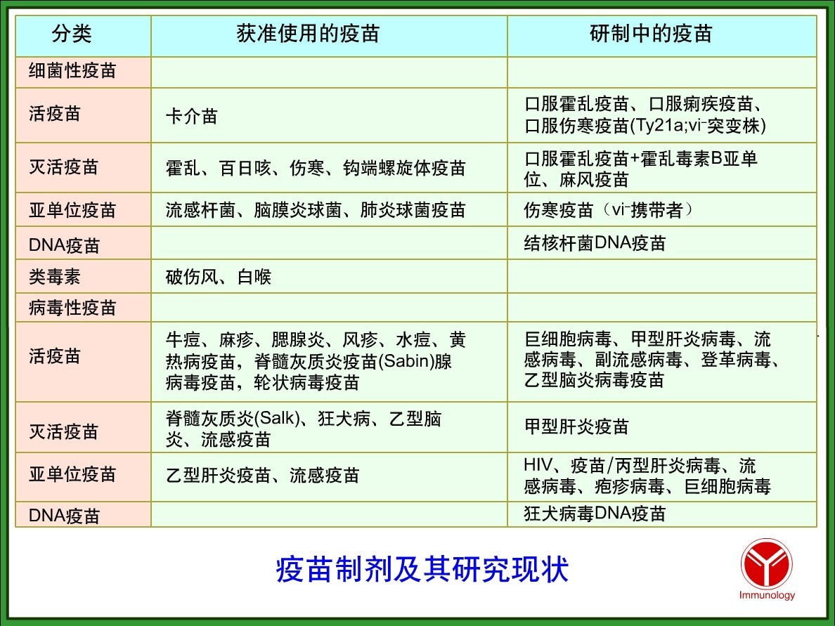 什么是外毒素,抗毒素?抗毒素、外毒素、类毒素是怎么回事?