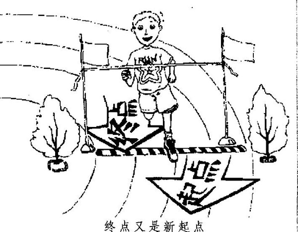 总结经典范文 对照复习拿高分