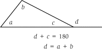 SAT数学知识讲解：三角形(1)