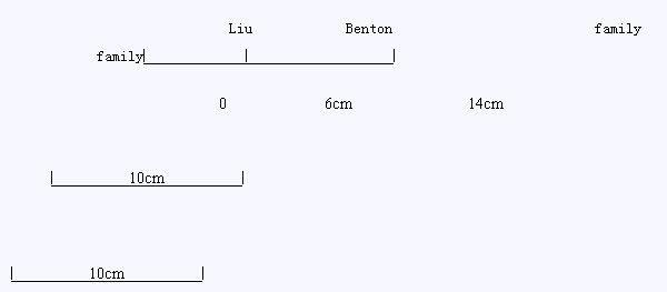 SAT数学的四种解题方法全面解析