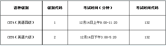 英语六级报名(第39页)