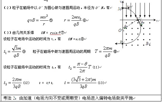 高考物理例题精选及解析:电场大题