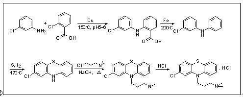 ②盐酸氯丙嗪 ①【化学名】n,n-二甲基-2-氯-10h-吩噻嗪-10-丙胺盐酸