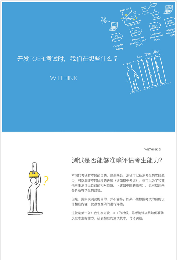 ETS阅卷官/新东方名师：敞开托福考试时咱们在想些啥？
