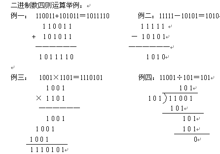 计算机数制及转换十进制二进制八进制十六进制