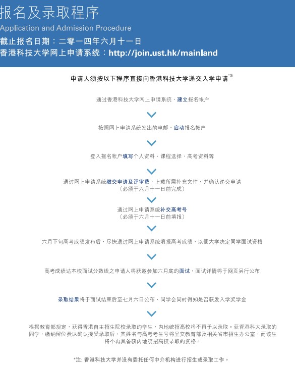 香港科技大学2014年内地本科生申请及录取程序