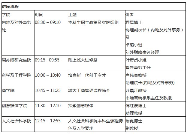 香港城市大学1月初在京沪举办招生咨询日