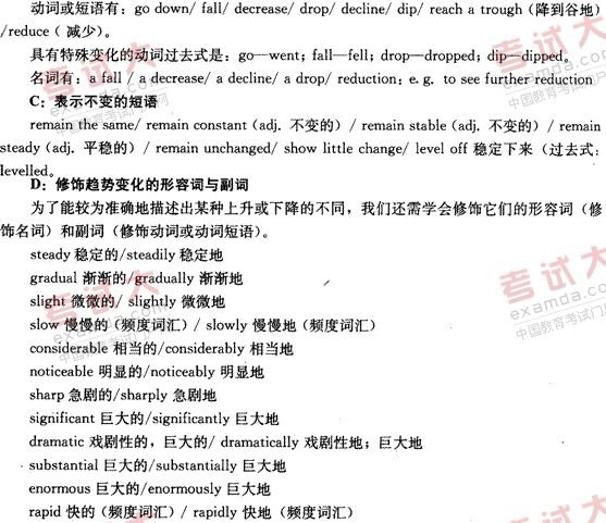 2010年下半年BEC初级考试考卷题型剖析