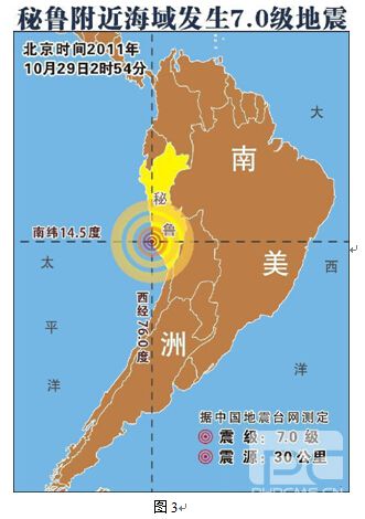 政法干警模拟试题 > 正文      (1)2011年10月29日,秘鲁近海发生7