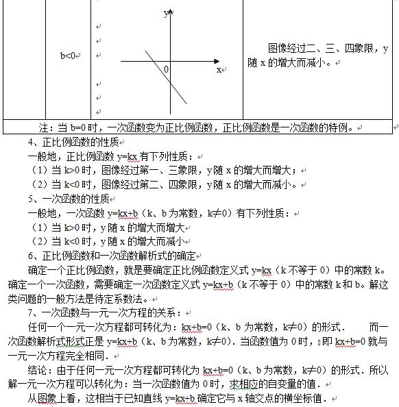 2014人教版八年级上册一次函数知识点配经典例题!