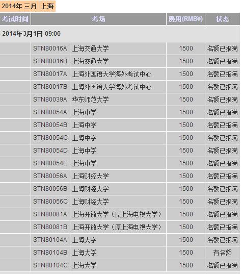 托福报名官网：北京3-4月考位充足 上海即将报满
