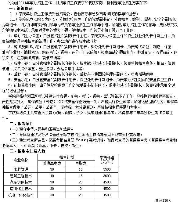 广安职业技术学院2014年单独招生简章
