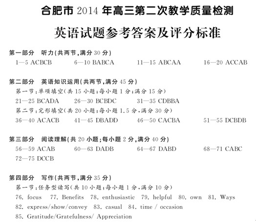 合肥2014高考英语二模试题答案