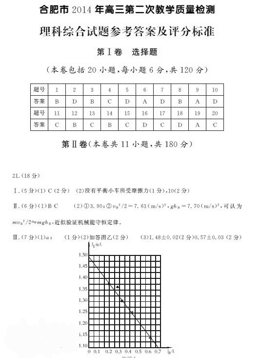 合肥2014高考理科综合二模试题答案