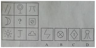 2014年重庆公务员考试行测真题(部分)