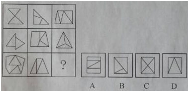2014年重庆公务员考试行测真题(部分)