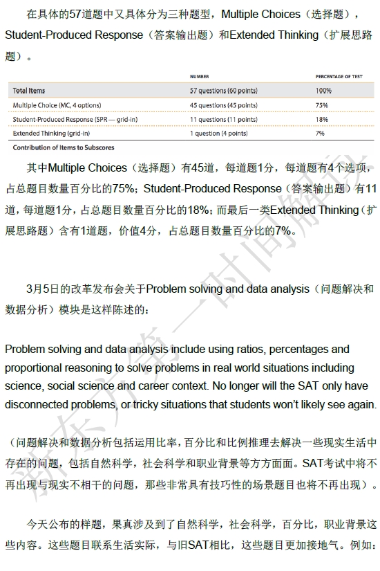 2016SAT官方样卷：名师解读新SAT数学样题