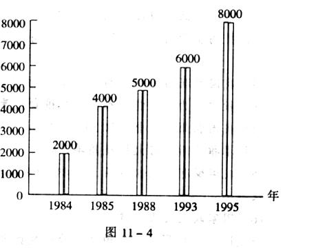 中国的人口教学设计_人口学校教学计划图片