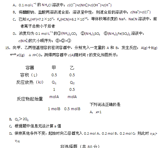 2014江苏省高考化学模拟试题