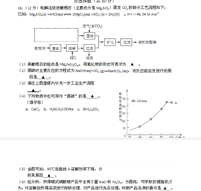 2014江苏省高考化学模拟试题