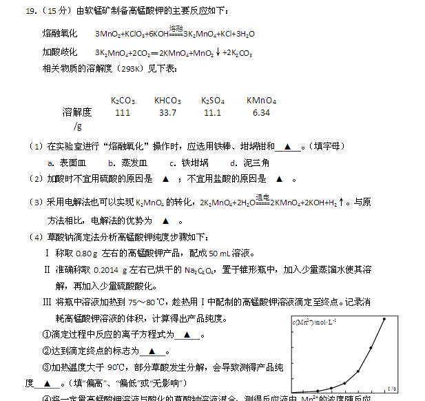 2014江苏省高考化学模拟试题