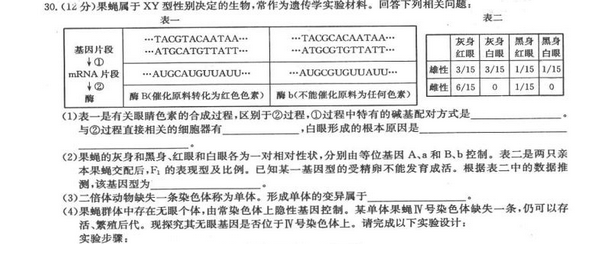 2014河北省高考生物模拟试题