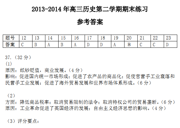 北京海淀区2014年高考历史二模试题答案