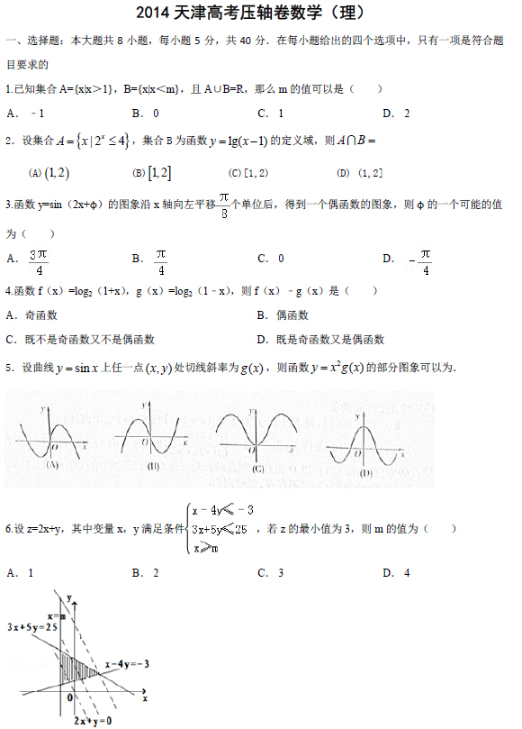 2014年天津高考理科数学压轴题