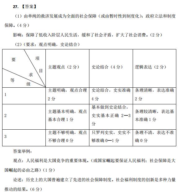 海南2014年高考文科综合压轴卷答案(第15页)