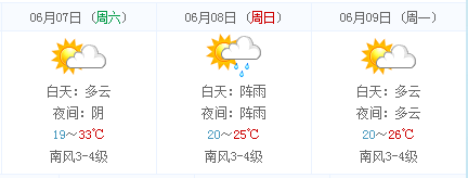 2014高考天气早知道潍坊天气预报6月7日9日