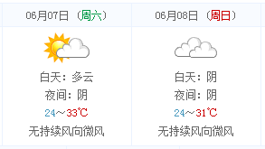 2014高考天气早知道:郑州天气预报(6月7日