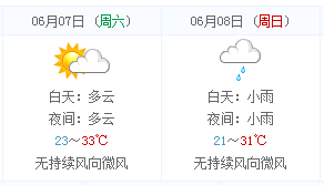 2014高考天气早知道:宜昌天气预报(6月7日-8日