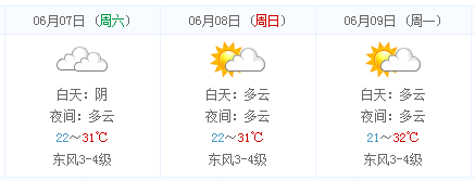 2014高考天气早知道宿迁天气预报6月7日9日