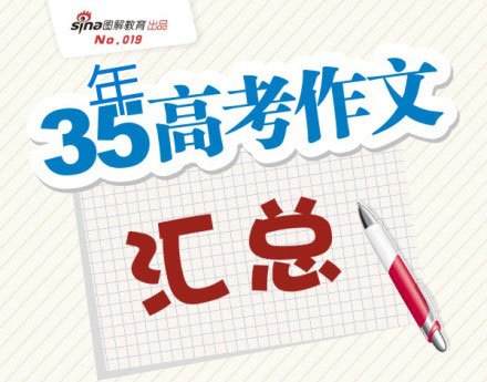 全国卷高考作文题目