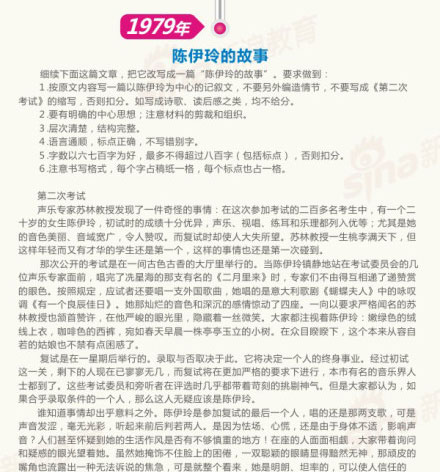 全国卷高考作文题目