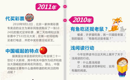 全国卷高考作文题目