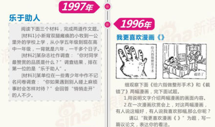 全国卷高考作文题目