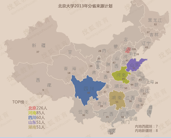 2014高考：哪个省份学生是北大最爱？