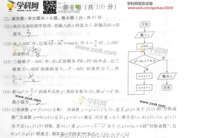 2014年山东高考理科数学试卷(图片版)