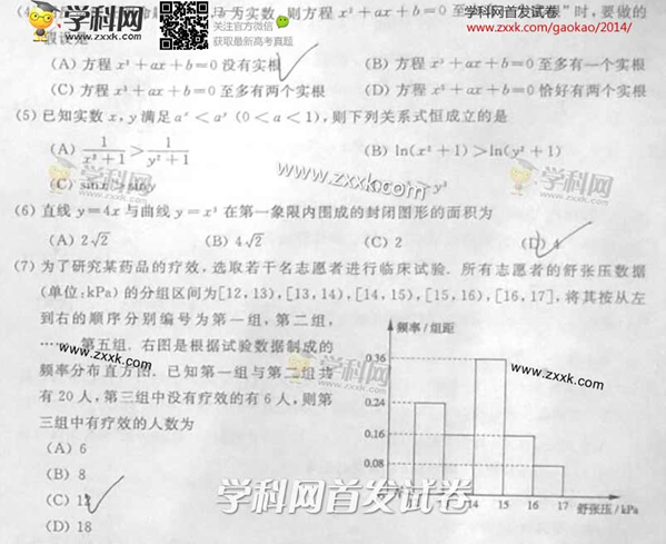 2014年山东高考理科数学试卷(图片版)