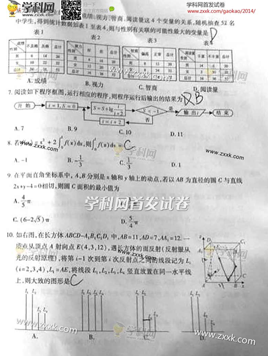 2014年江西高考理科数学试卷(图片版)2