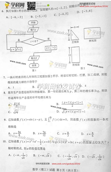 2014年高考理科数学试题【湖南卷】图片版