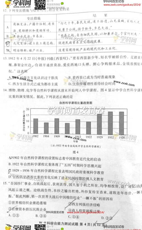 2014安徽高考文科综合试题(图片版)4