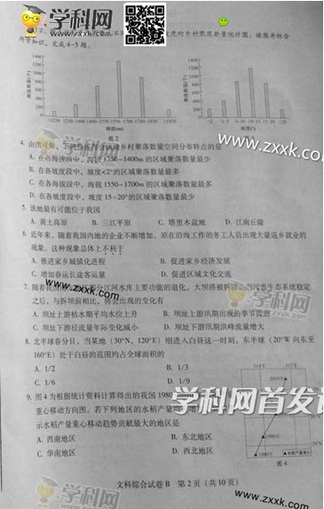 2014广东高考文科综合试题(图片版)