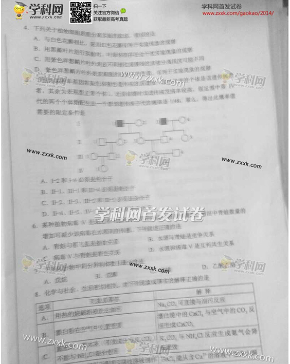 江西2014高考理科综合试题(图片版)2