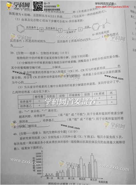 江西2014高考理科综合试题(图片版)17