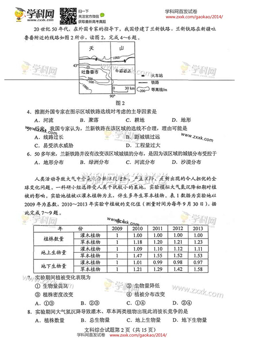 江西2014高考文科综合试题(图片版)2