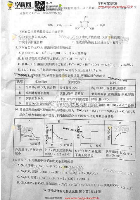 2014安徽高考理科综合试题(图片版)