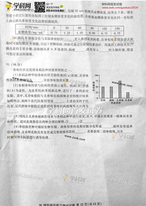 2014安徽高考理科综合试卷（图片版）12